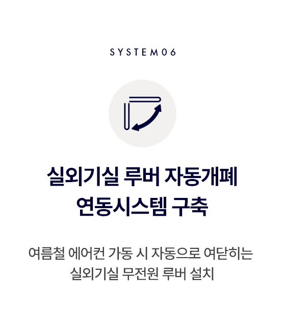 system-06